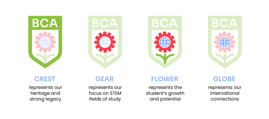 BCA_New Logo Meaning 1